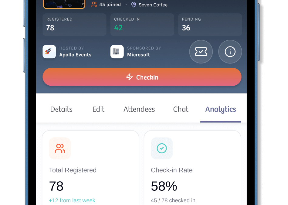 Event Manager operations with Veery