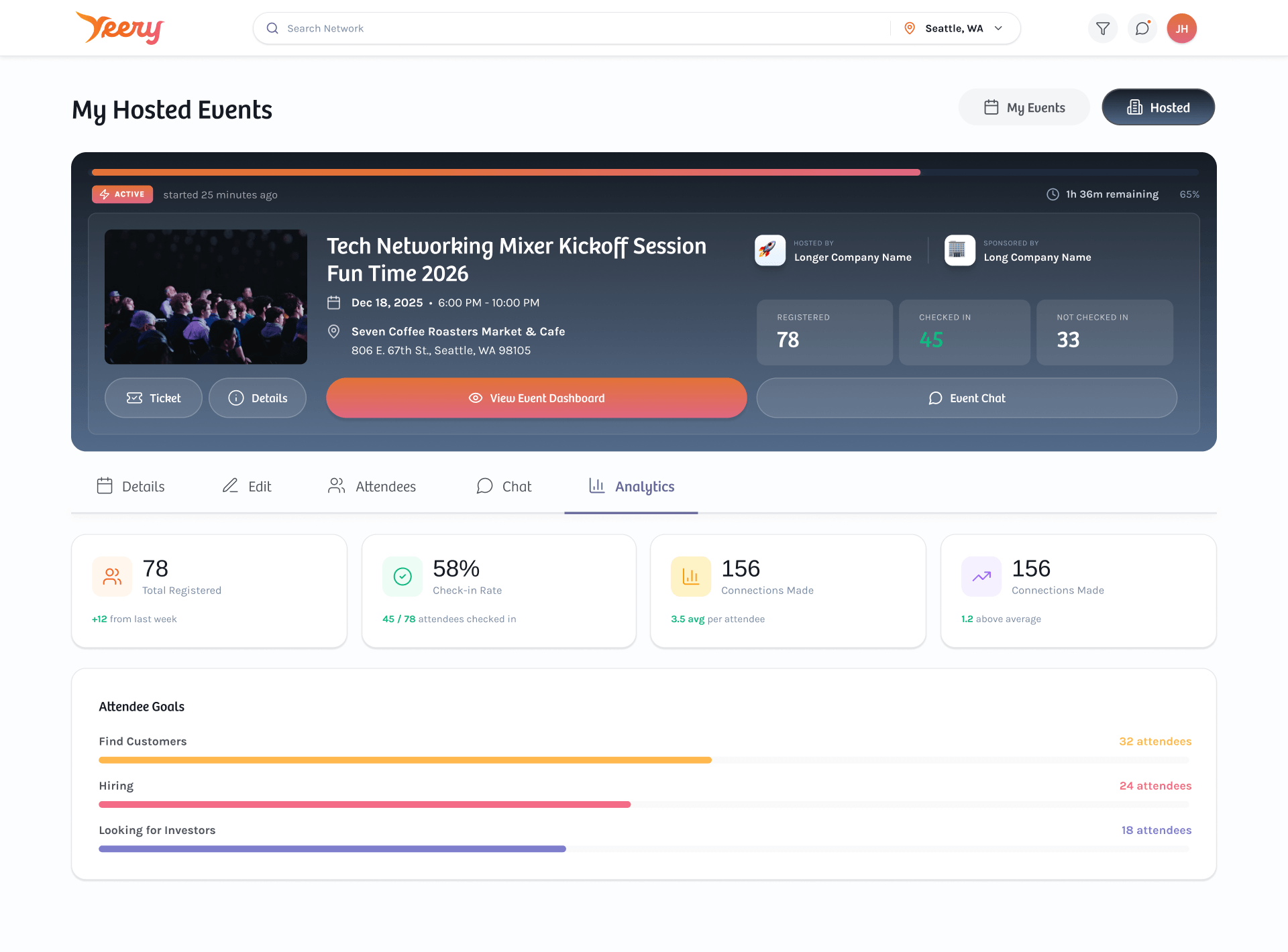 Event Dashboard Analyics with Veery Event Dashboard Analyics with Veery